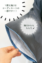 画像をギャラリービューアに読み込む, つけ替え袖 / ポプリ(ブルー)