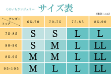 画像をギャラリービューアに読み込む, ふだん着物はじめてセット