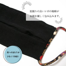 画像をギャラリービューアに読み込む, 楊柳マスク(赤ストラップ)