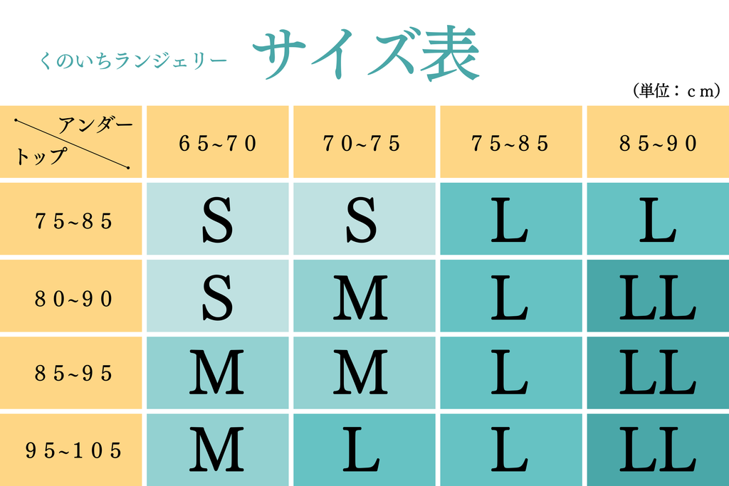 ふだん着物はじめてセット