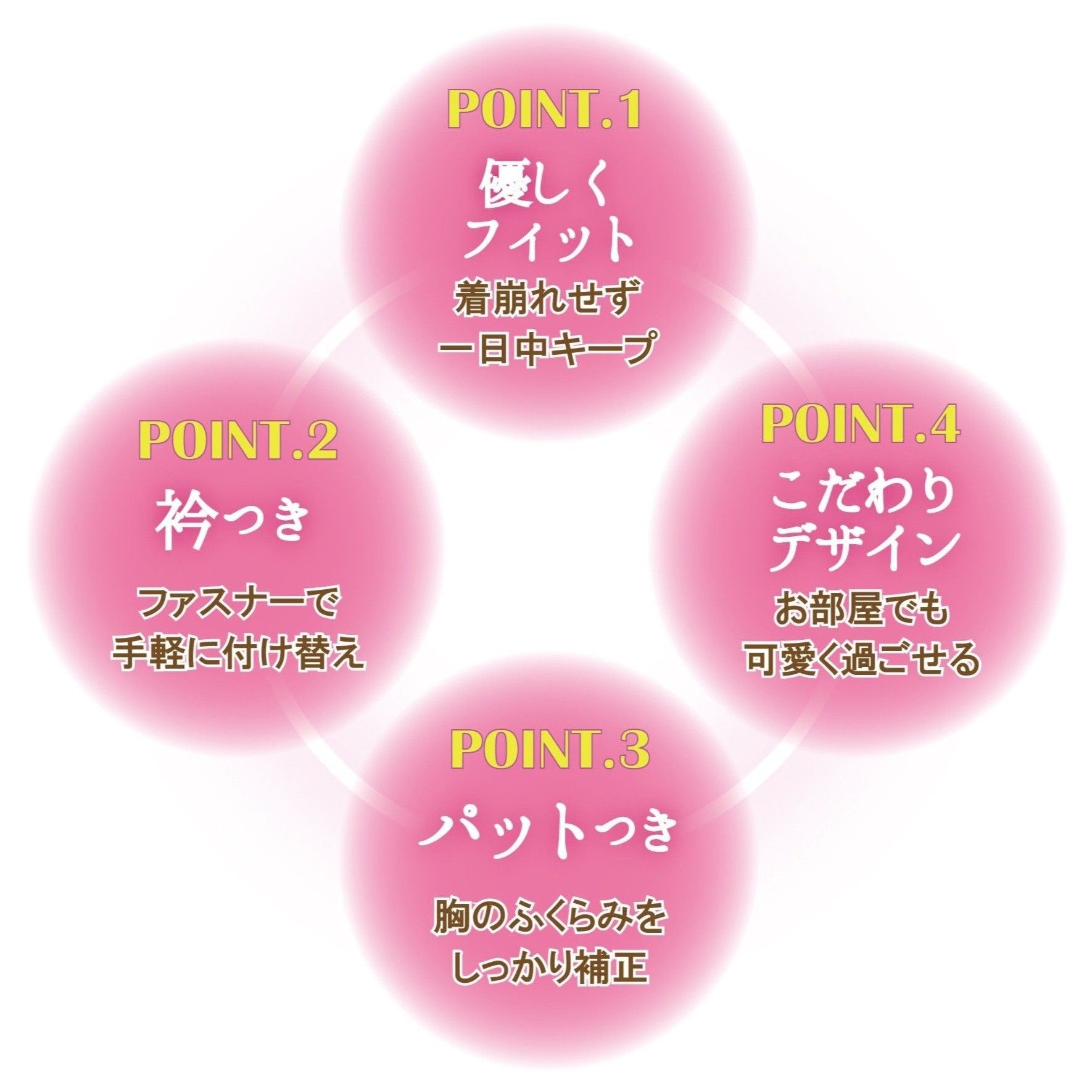 くノ一ランジェリー(ピンク) Kunoichi lingerie(pink)